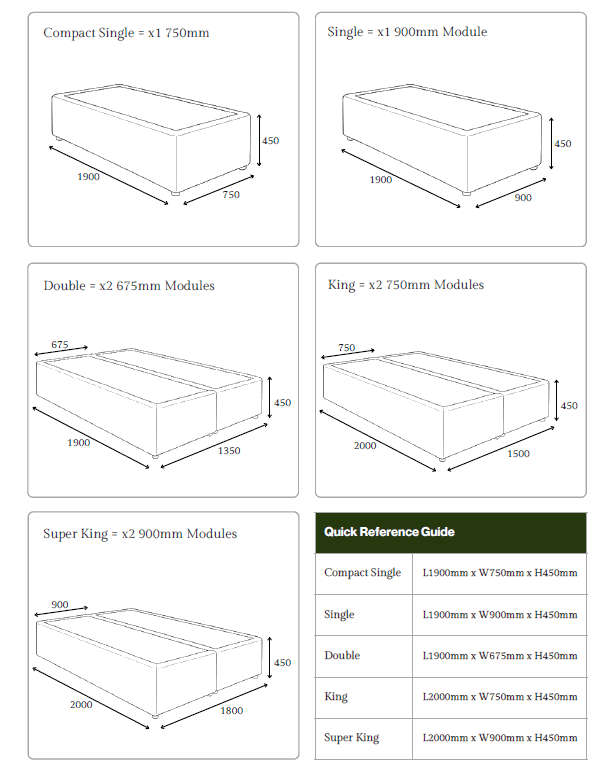 Visual guide displaying Divan Small Single modular bed base dimensions and configuration options in a table and drawings.