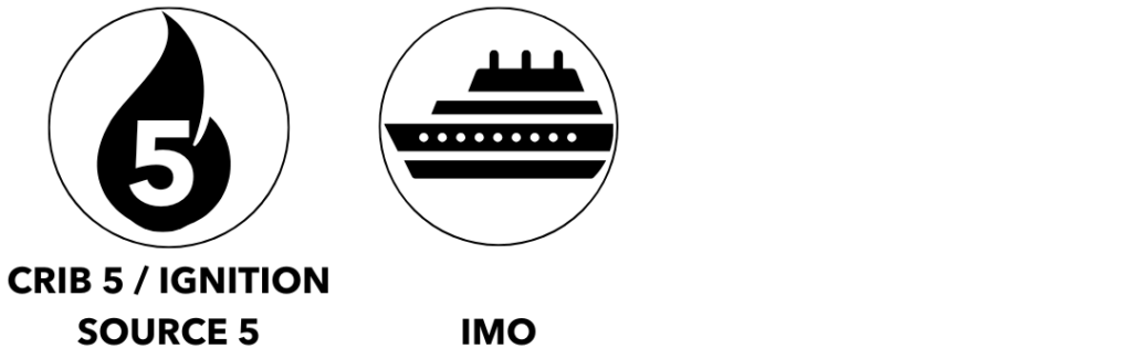 Two circular icons featuring a flame with the number 5 and a cruise ship silhouette labeled CRIB 5 / IGNITION SOURCE 5 IMO.