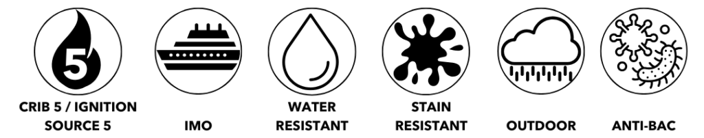 Set of six circular icons denoting Crib 5 fire safety, IMO compliance, water, stain, outdoor, and antibacterial features.