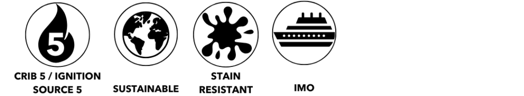 Four circular icons depicting Crib 5 ignition compliance, global sustainability, stain resistance, and IMO marine safety.