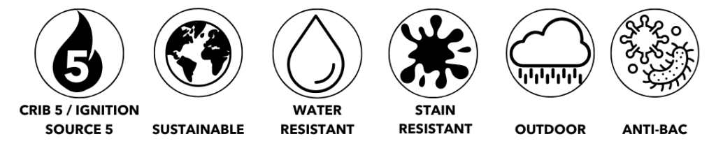Six circular icons representing Crib 5 fire safety, sustainability, water resistance, stain resistance, outdoor, and anti-bac.
