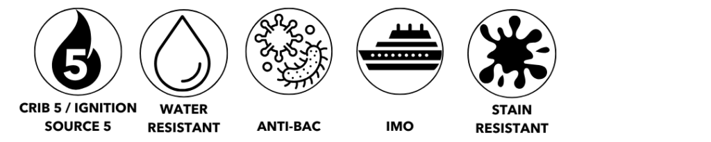 Five circular icons representing Crib 5 fire safety, water resistance, bacteria protection, IMO compliance, and stains.