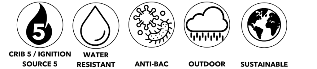 Five icons depicting Crib 5 safety, water resistance, antibacterial properties, outdoor use, and sustainability.