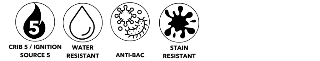 Four circular icons denoting Crib 5 ignition compliance, water resistance, antibacterial protection, and stain resistance.