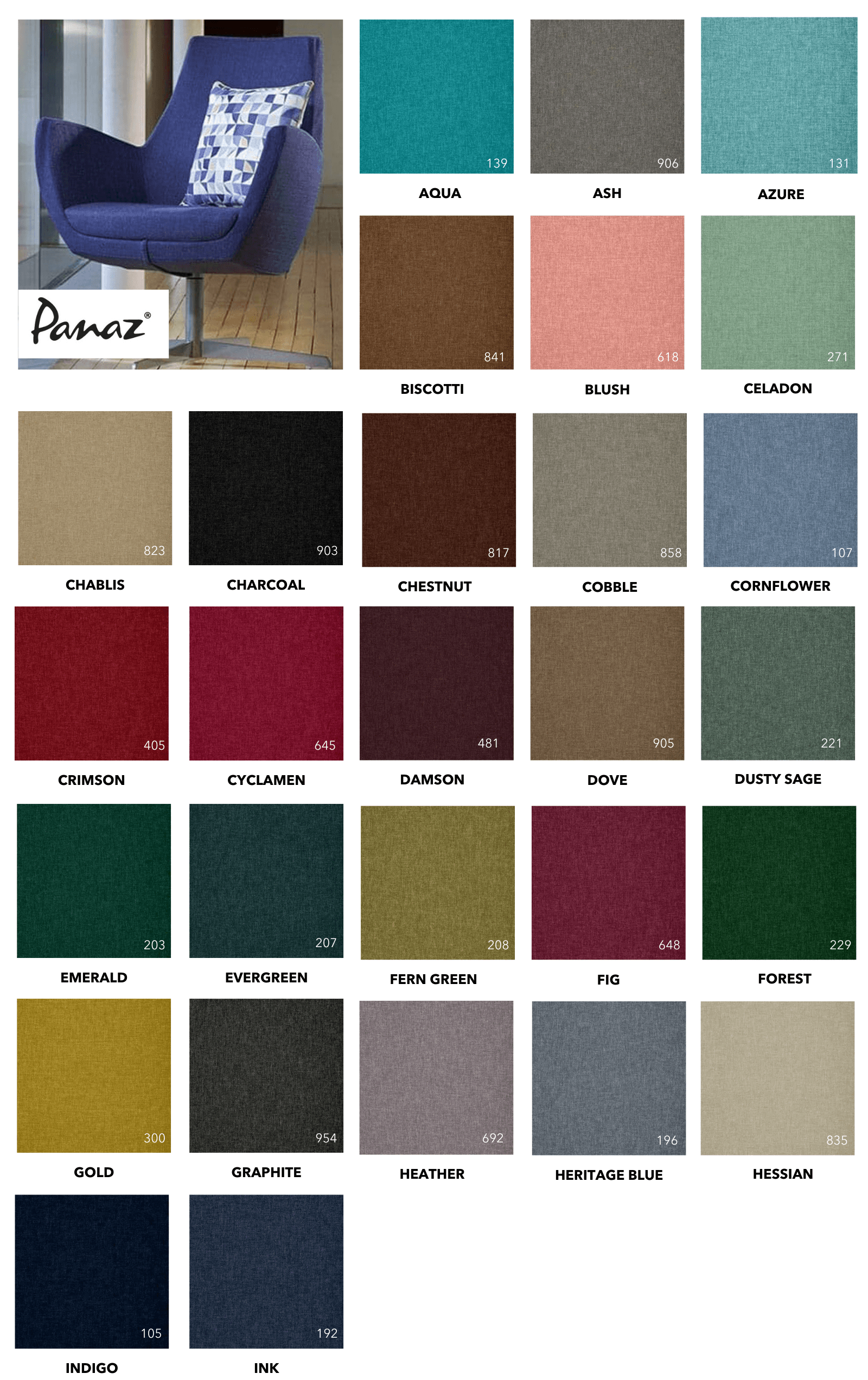 Panaz Highland collection featuring a blue armchair beside a grid of 37 labeled single colour woven fabric swatches.